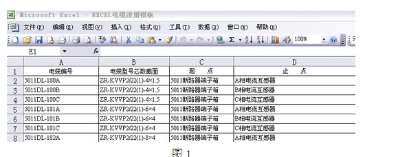 伊春電纜標識牌定制