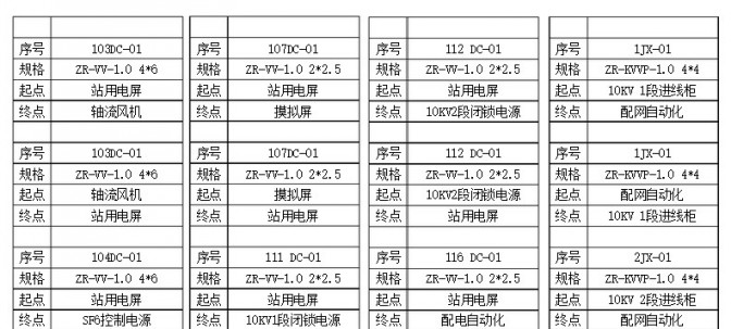 寧波ABS線纜標(biāo)牌廠家直銷