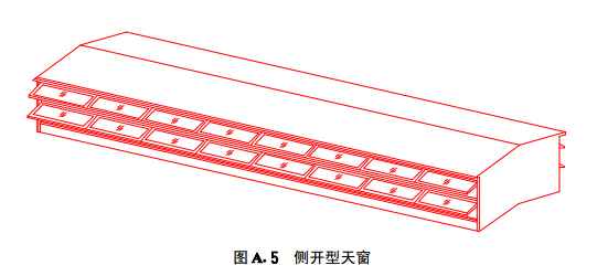 C1SW-2015n三角型电动采光排烟天窗日新制造/400-0635-662