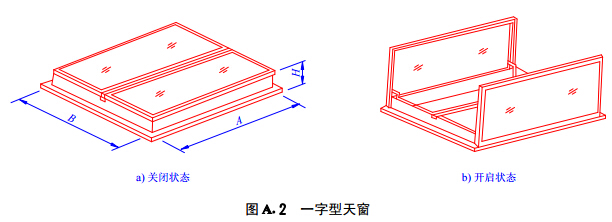 C1SW-1215n三角型电动采光排烟天窗日新制造/400-0635-662