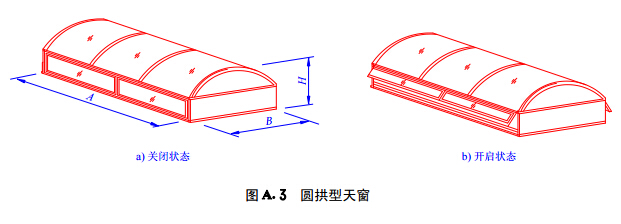 C1SW-1015n三角型電動(dòng)采光排煙天窗日新制造/400-0635-662