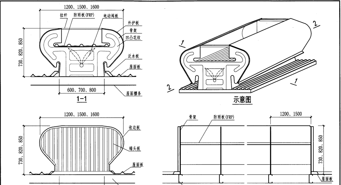 MCW7HD-0815n型通風(fēng)天窗日新制造/400-0635-662