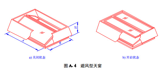 MCW5HS-2540n型通風(fēng)天窗日新制造/400-0635-662