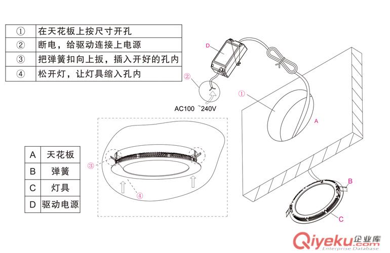 直徑120mm6W嵌入式暗裝led圓形平板燈原始圖片3