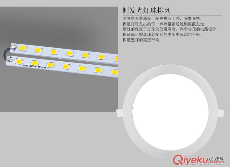 廣州led明裝圓形面板燈
