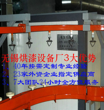 節(jié)能熱風(fēng)爐價(jià)格 節(jié)能熱風(fēng)爐后買(mǎi)xjb高 烘漆供