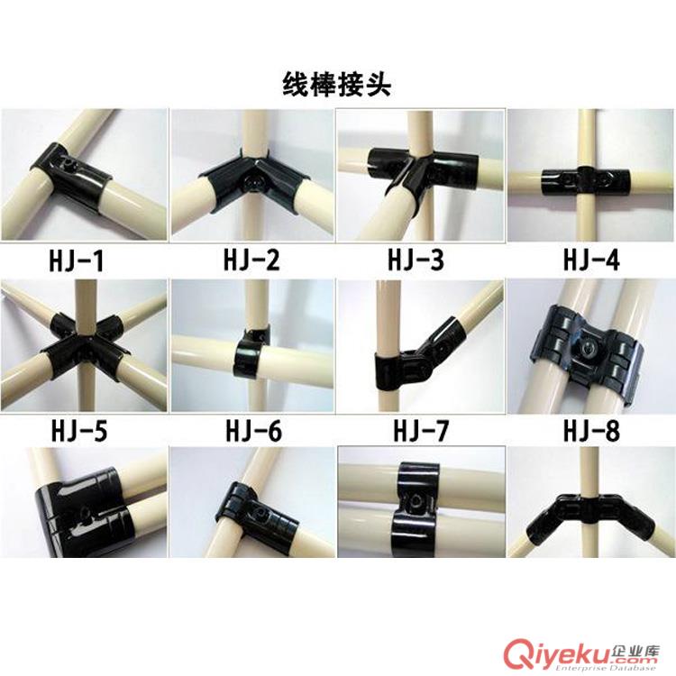 堅成電子BES精益管配件原始圖片3