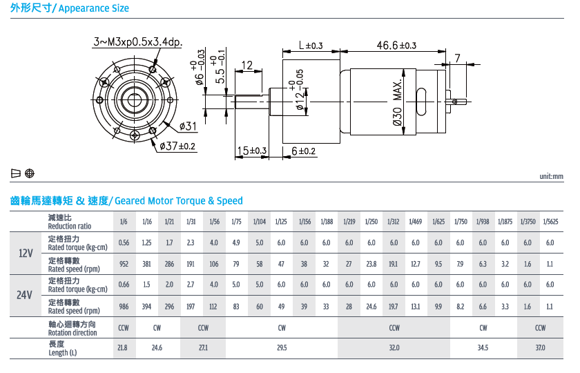 SHAYANGYE 祥儀 RA37GM 13&14TYPE塔輪減速機(jī)