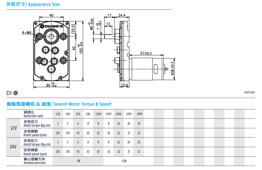 SHAYANGYE 祥儀 RB99WGM 01&02 TYPE 塔輪減速機原始圖片2