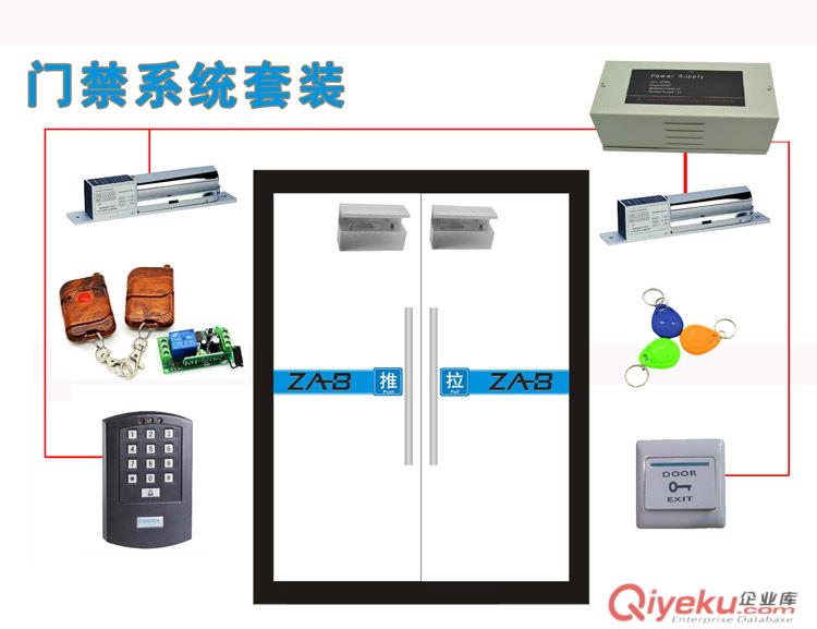 門禁 通道管理 翼閘 三輥閘 擺閘 智能卡閘 通道閘 門禁控制 刷卡門控
