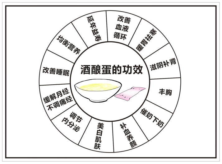 粉嫩公主酒釀蛋微信號,粉嫩公主酒釀蛋微信號