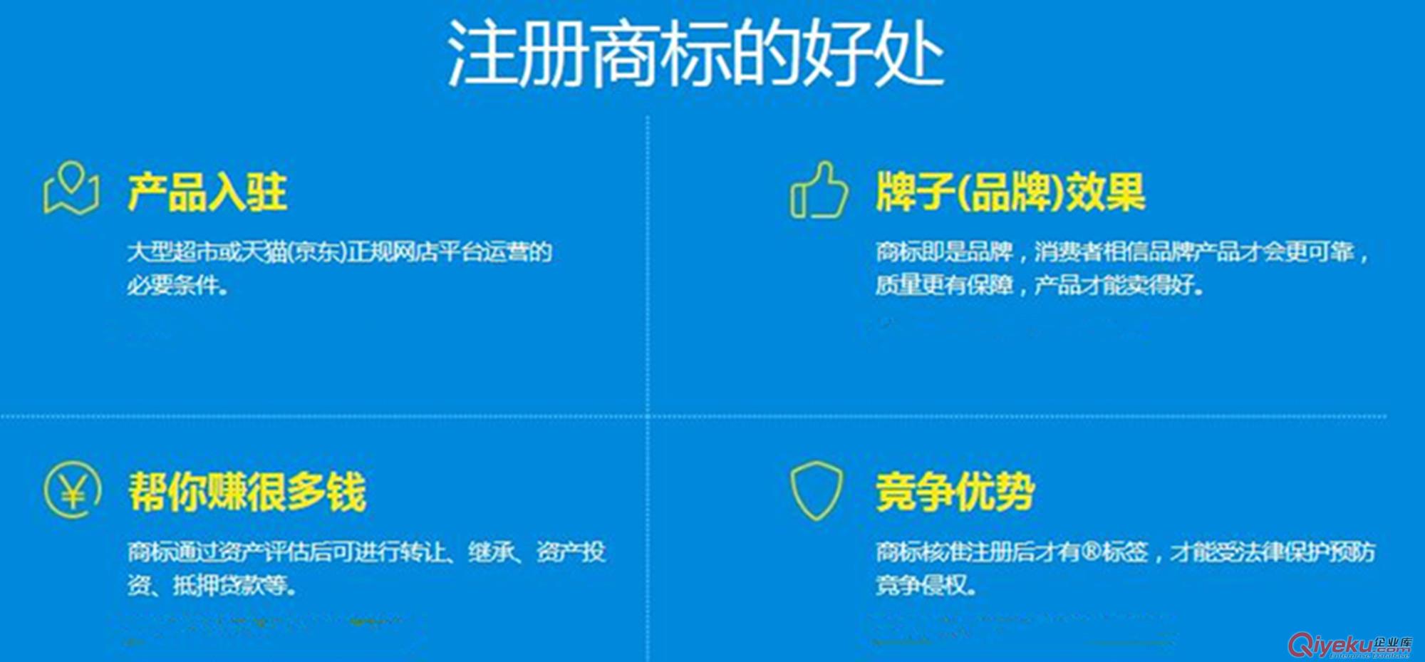 長沙/武漢 商標注冊原始圖片2
