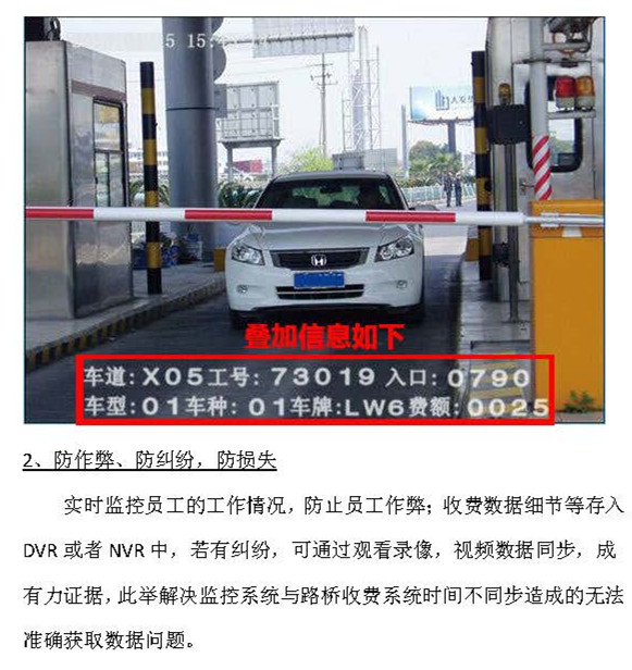 路橋網絡字符疊加器/收費信息疊加原始圖片3