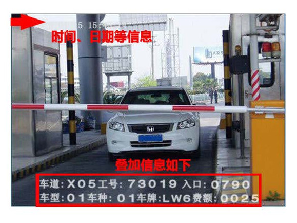 路橋網絡字符疊加器/收費信息疊加原始圖片2