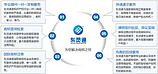 山東注冊(cè)商標(biāo)——北京市放心的商標(biāo)注冊(cè)推薦