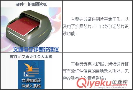 文通TH-OCR SDK綜合文字識別系統(tǒng)軟件V11.0