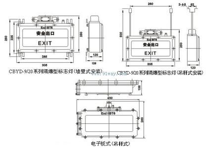 防爆標(biāo)志燈供貨商
