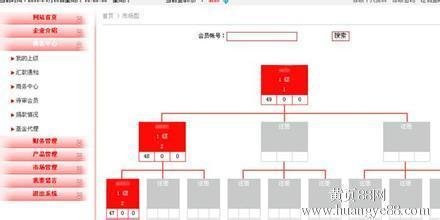 西安高品質(zhì)的直銷軟件制作公司：天津直銷軟件制作