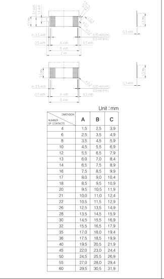 廣瀨代理TF31-55S-0.5SH(800)公端膠殼連接器現(xiàn)貨銷售