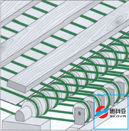 德国圆带输送机