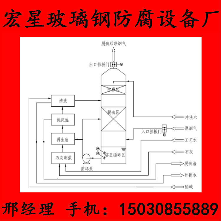 专业生产脱硫除尘器 玻璃钢脱硫除尘器 冲击式脱硫除尘器