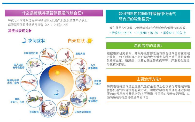 偉康呼吸機 557 單水平全自動呼吸機