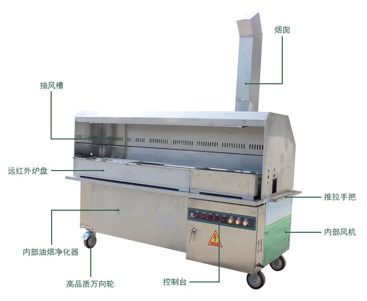 供應盛世泰元無煙燒烤車 凈化燒烤車 商場專用燒烤車加盟