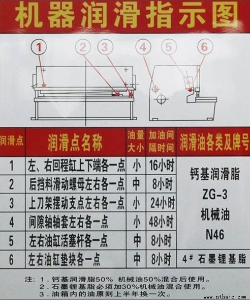 安寧剪板機