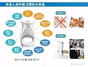 如新產(chǎn)品梅河口如新產(chǎn)品代理熱線