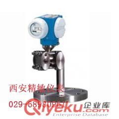 PMD235差壓變送器