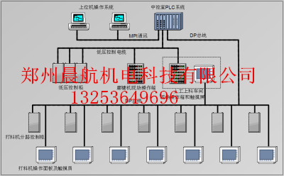 河南好的濾筒除塵器供應_噴砂機除塵濾筒