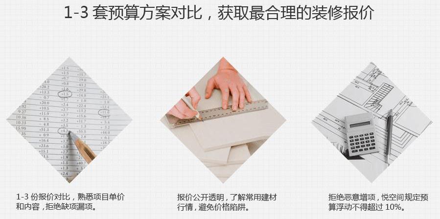 孝感裝修論壇/悅空間孝感家裝平臺