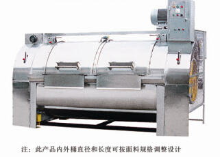 燒毛機價格|廠家直銷江蘇燒毛機