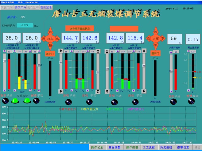 無(wú)煙裝煤專用控制系統(tǒng)【全網(wǎng)推選】無(wú)煙裝煤專用控制系統(tǒng)廠家