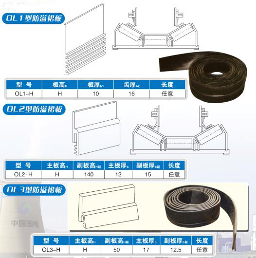 ????邢臺優良的澆注聚氨酯 澆注聚氨酯廠家再煬橡塑制品有限公司