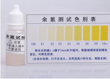 余氯测试液水质检测工具 水质测试液残留氯气检测工具 民泉配件