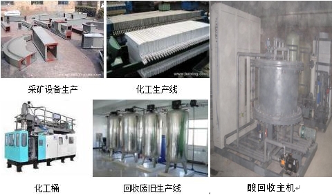 智能化廢硫酸處理設備3