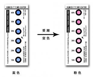 昆山塑料刀卡