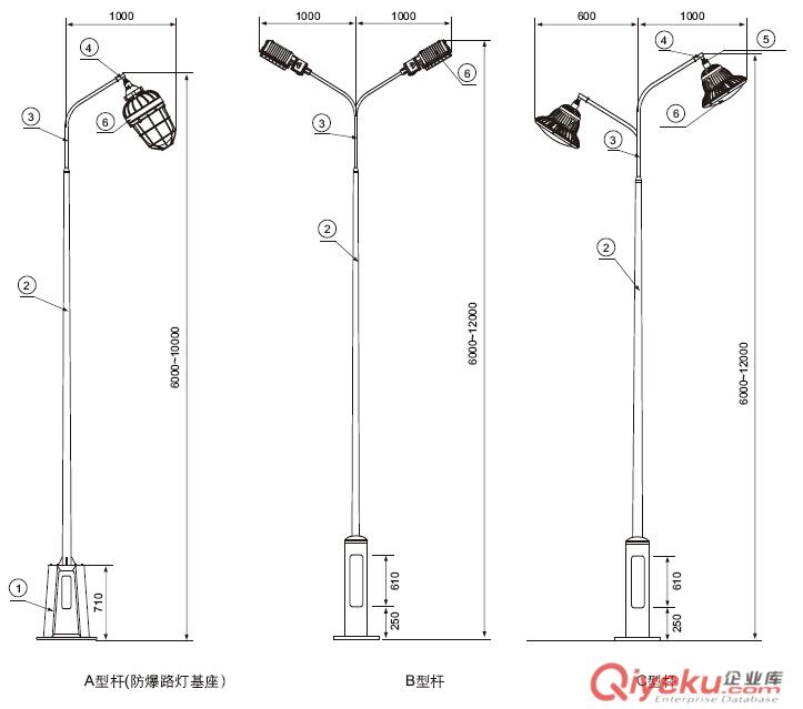BCM防爆馬路燈 浙江防爆防腐馬路燈廠家 隔爆防爆馬路燈20米報價原始圖片2