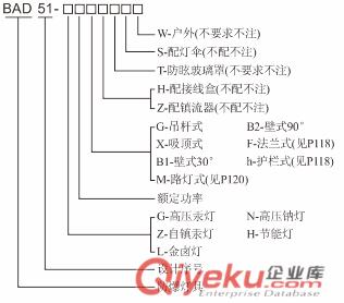 led防爆燈圖片BAD51防爆燈防爆防腐燈防爆工礦燈廠家
