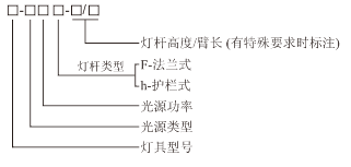 防爆平台灯 防爆防腐平台灯 防爆马路灯 防爆照明灯