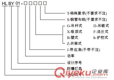 HLBY01防爆{gx}節能LED熒光燈 防爆LED燈廠家 防爆LED燈{zd1}價原始圖片2