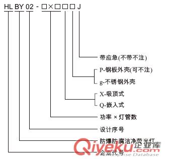 HLBY02 防爆防腐潔凈熒光燈 防爆防腐熒光燈廠家直銷 浙江防爆防腐熒光燈報警愛