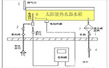 寧夏優(yōu)質(zhì)銀川太陽(yáng)能水箱- 13519574176生產(chǎn)廠