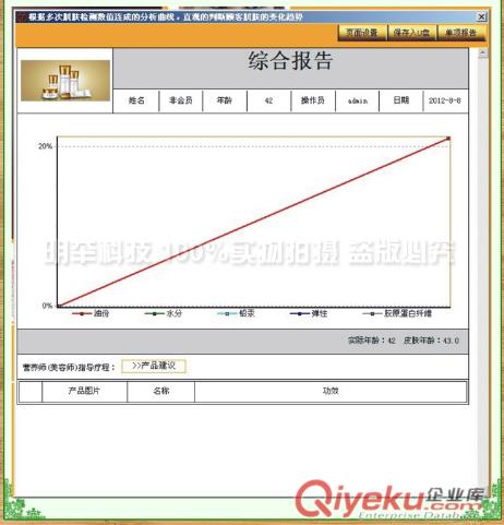 尊鉑科技肌膚3D檢測儀/解碼儀 檢測肌膚年齡毛孔膠原蛋白水分cc原始圖片3