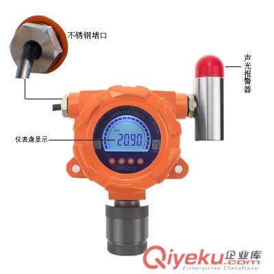 深圳無眼界可燃氣bjq高xjb可燃氣bjq原始圖片2