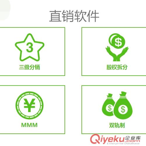 wm直銷軟件