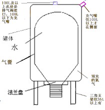 寧夏恒銀興鋼壓力罐專業(yè)供應(yīng)：陜西壓力罐哪家好