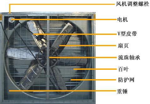 廠房降溫風(fēng)機(jī)廠家|廠房降溫風(fēng)機(jī)_廠房降溫設(shè)備哪家好