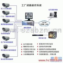 贵州监控    贵州监控安装     贵州监控工程